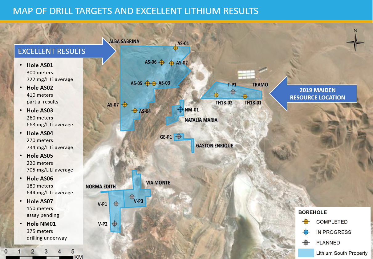 Lithium South Completes Alba Sabrina Claim Block Drilling